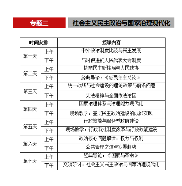 党的十九大精神解读专题项目