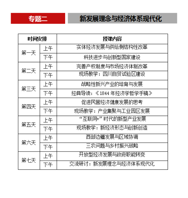 党的十九大精神解读专题项目