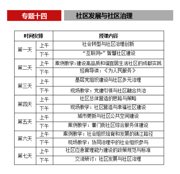 党的十九大精神解读专题项目